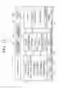 Fig. 14 - Transparent display apparatus for displaying information of danger element, and method thereof