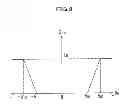 Fig. 09 - Electronic power steering apparatus