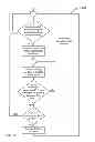 Fig. 28 - Retractable aerodynamic structures for cargo bodies and methods of controlling positioning of the same