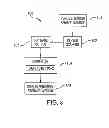 Fig. 09 - Method for evaluating relative permeability for fractional multi-phase, multi-component fluid flow through porous media