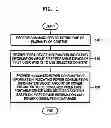 Fig. 02 - Method and apparatus for providing estimated power consumption information of content