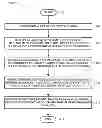 Fig. 01 - Method and apparatus for aligning the measurements of color measurement instruments