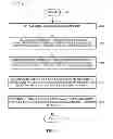 Fig. 02 - Method and apparatus for aligning the measurements of color measurement instruments