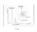 Fig. 03 - Method and apparatus for aligning the measurements of color measurement instruments