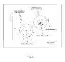 Fig. 05 - Method and apparatus for aligning the measurements of color measurement instruments