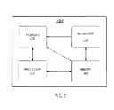 Fig. 08 - Method and apparatus for aligning the measurements of color measurement instruments