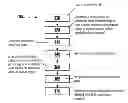 Fig. 01 - Method and device for determining a recognition threshold