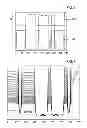 Fig. 03 - Method and device for determining a recognition threshold