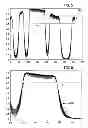 Fig. 04 - Method and device for determining a recognition threshold