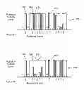 Fig. 03 - Systems and methods for sensing and tracking radiation blocking objects on a surface