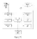 Fig. 03 - Three-Dimensional Modeling