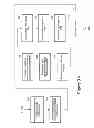 Fig. 05 - Three-Dimensional Modeling