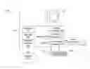Fig. 01 - INCREMENTALLY INCREASING SYSTEM TEST WORKLOAD