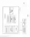 Fig. 05 - INCREMENTALLY INCREASING SYSTEM TEST WORKLOAD