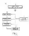 Fig. 02 - Conduit drawing tool
