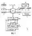 Fig. 03 - Conduit drawing tool