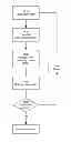 Fig. 01 - Metrics for designing a plenoptic imaging system