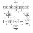 Fig. 02 - SYNTHESIS OF SIMULATION MODELS FROM SYSTEMS ENGINEERING DATA