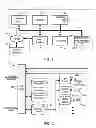 Fig. 02 - Multi-mode input method editor