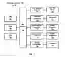 Fig. 02 - Data processing method, presentation method, and corresponding apparatuses