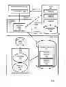 Fig. 02 - Differential dynamic content delivery with text display in dependence upon simultaneous speech