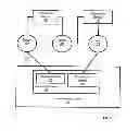 Fig. 08 - Differential dynamic content delivery with text display in dependence upon simultaneous speech