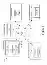 Fig. 02 - Scheduling a Patient for a Remote, Virtual Consultation