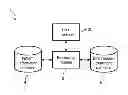 Fig. 01 - SYSTEM AND METHOD FOR DETERMINING THRESHOLDS OF RANGE OF VALUES USED TO ALLOCATE PATIENTS TO A TREATMENT LEVEL OF A TREATMENT PROGRAM