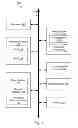 Fig. 02 - SYSTEM AND APPARATUS FOR PREVENTING READMISSION AFTER DISCHARGE