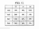 Fig. 09 - Closed loop performance management for service delivery systems