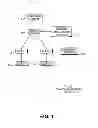 Fig. 02 - Visualizers for change management system