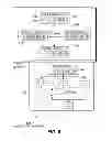 Fig. 07 - Visualizers for change management system