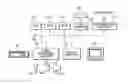 Fig. 01 - System, method, and article of manufacture for a merger and acquisition knowledgebase