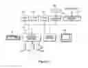 Fig. 02 - System, method, and article of manufacture for a merger and acquisition knowledgebase