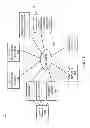 Fig. 02 - MULTI-CHANNEL, SELF-LEARNING, SOCIAL INFLUENCE-BASED INCENTIVE GENERATION