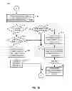 Fig. 06 - MULTI-CHANNEL, SELF-LEARNING, SOCIAL INFLUENCE-BASED INCENTIVE GENERATION