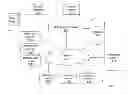 Fig. 01 - Social Quality Of Content