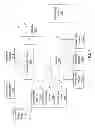 Fig. 02 - Social Quality Of Content