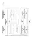 Fig. 03 - Social Quality Of Content