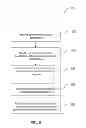 Fig. 06 - Social Quality Of Content
