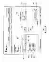 Fig. 35 - Method and system for providing network based target advertising and encapsulation