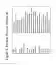 Fig. 09 - Method, system and apparatus for automatic real-time iterative commercial transactions over the internet in a multiple-buyer, multiple-seller marketplace optimizing both buyer and seller needs based upon the dynamics of market conditions