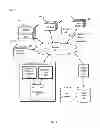 Fig. 02 - Predicting visibility of content items