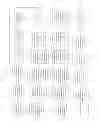 Fig. 02 - Method of Commercializing Manufactured Products