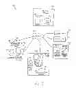Fig. 02 - VEHICLE REPAIR SYSTEM