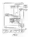 Fig. 03 - VEHICLE REPAIR SYSTEM