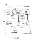 Fig. 06 - VEHICLE REPAIR SYSTEM