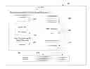Fig. 01 - SYSTEMS, DEVICES AND METHODS FOR FACILITATING STRUCTURED SETTLEMENT TRANSACTIONS