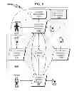 Fig. 09 - Supply Chain Management System and Method