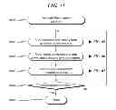 Fig. 45 - Supply Chain Management System and Method